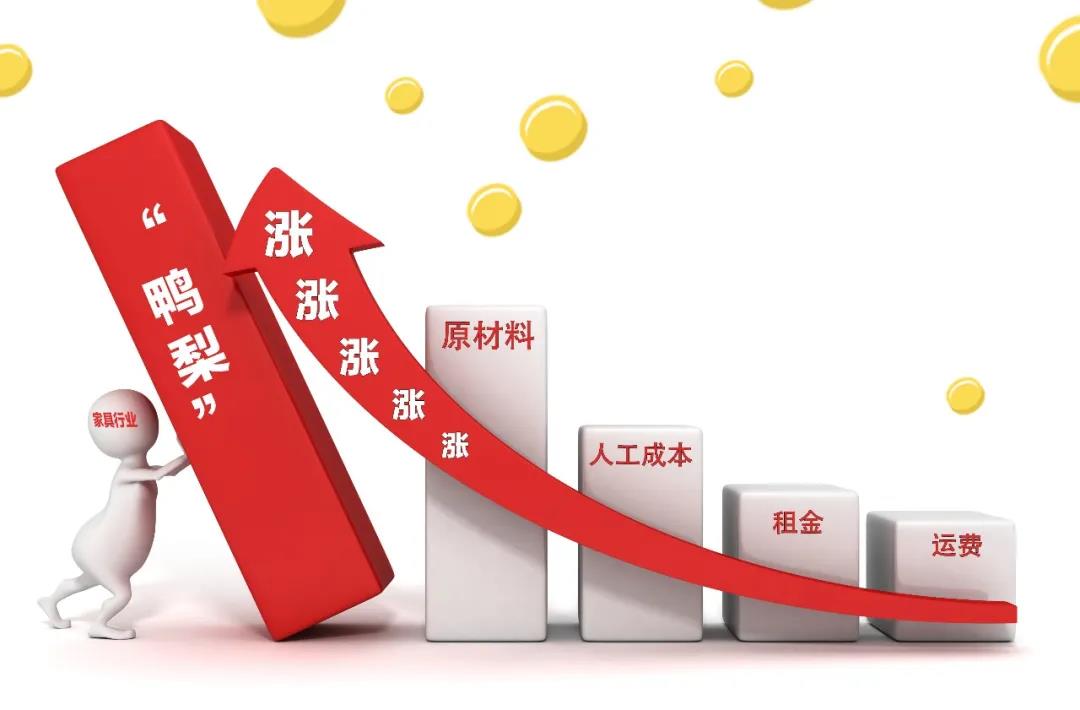 2021裝修漲價(jià)已成定局！背后原因竟是這些！