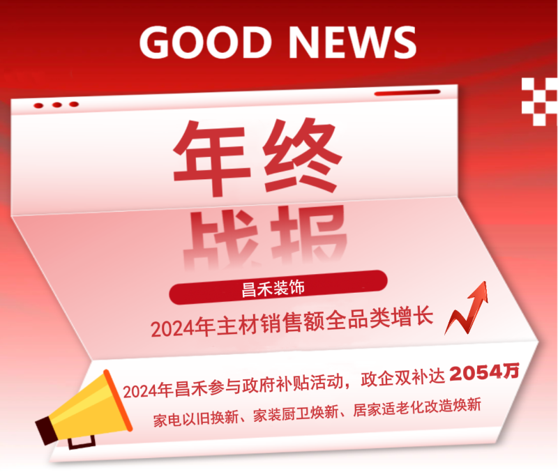 年終戰(zhàn)報！2024年昌禾裝飾主材銷售額實現(xiàn)全品類增長，再創(chuàng)輝煌佳績！